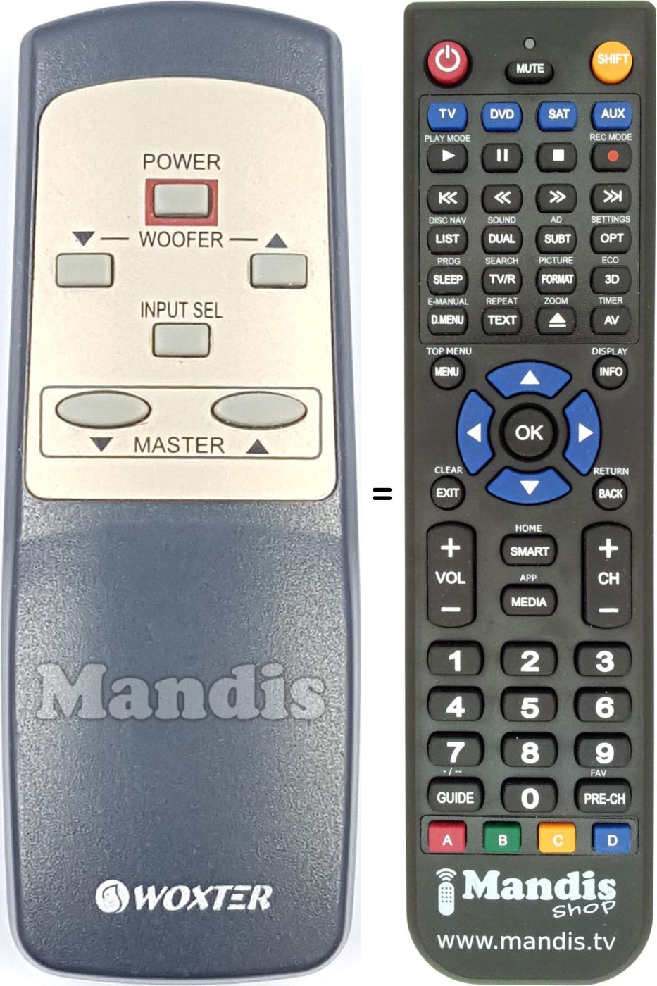 Replacement remote control REMCON2032