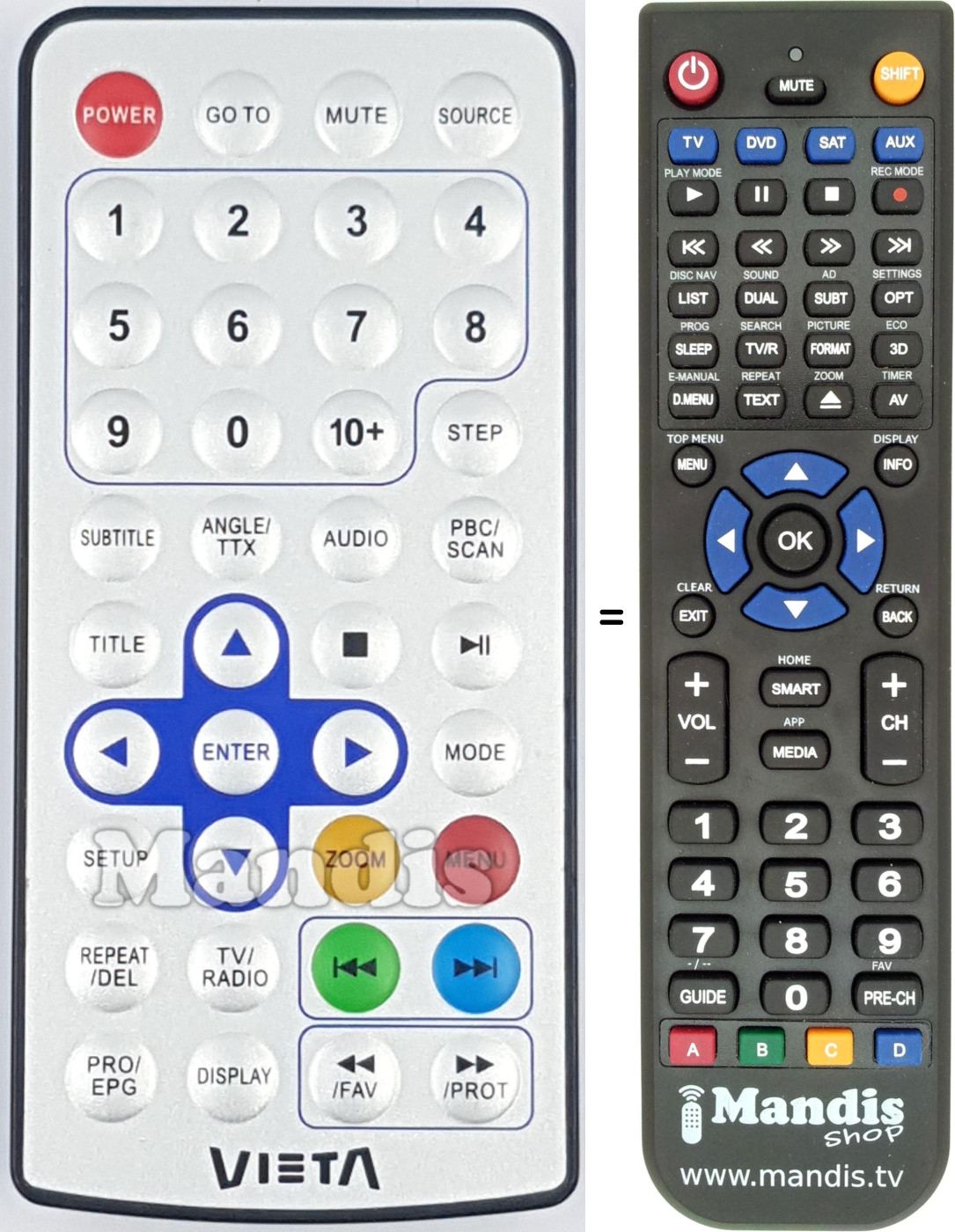 Replacement remote control REMCON2045