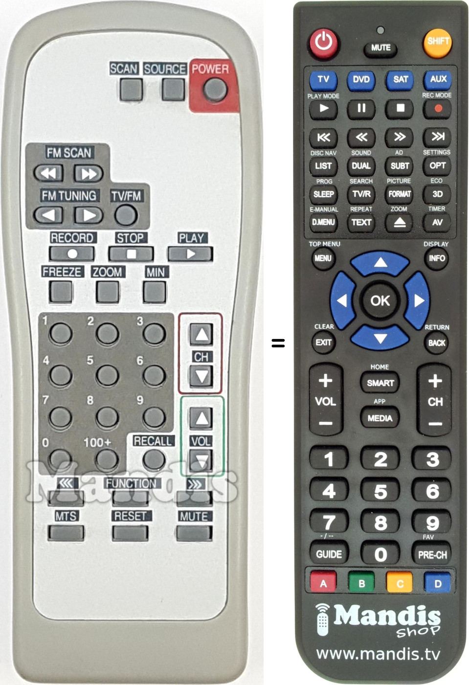 Replacement remote control REMCON2055
