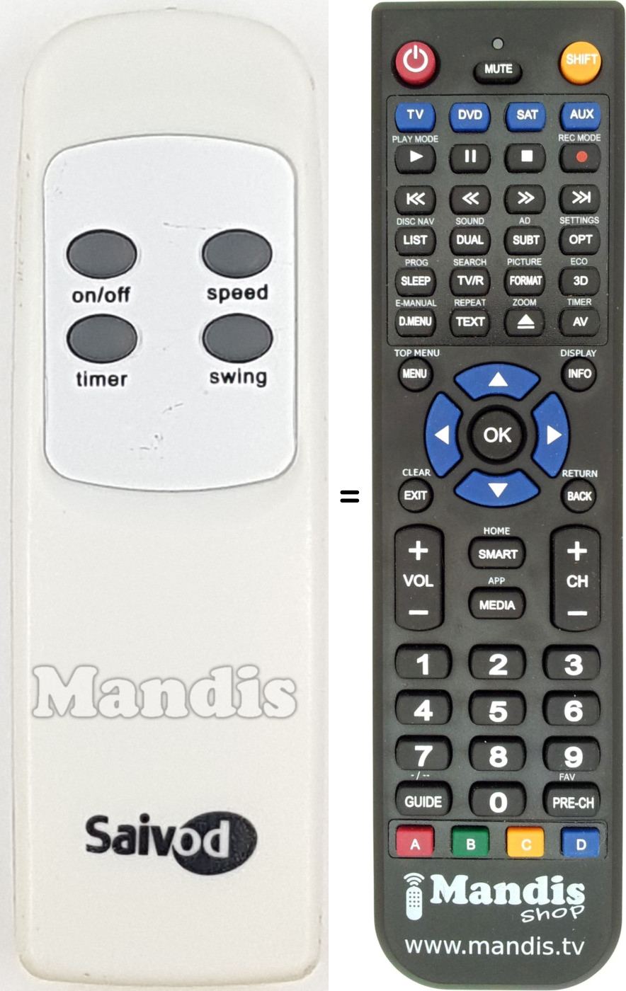 Replacement remote control REMCON2068
