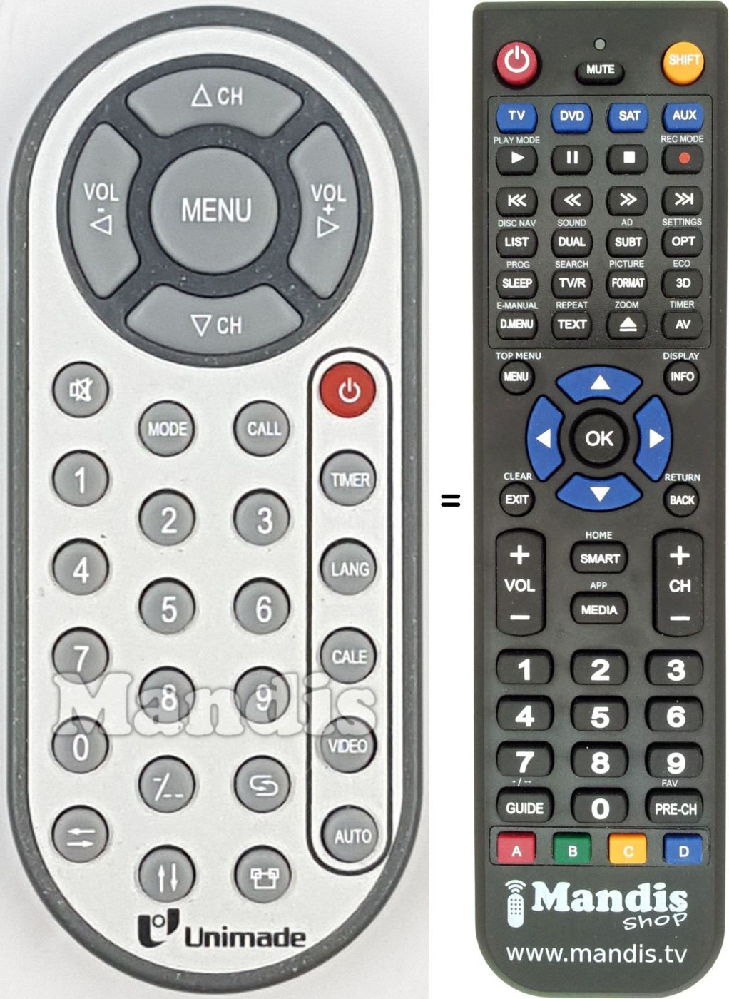 Replacement remote control REMCON2120
