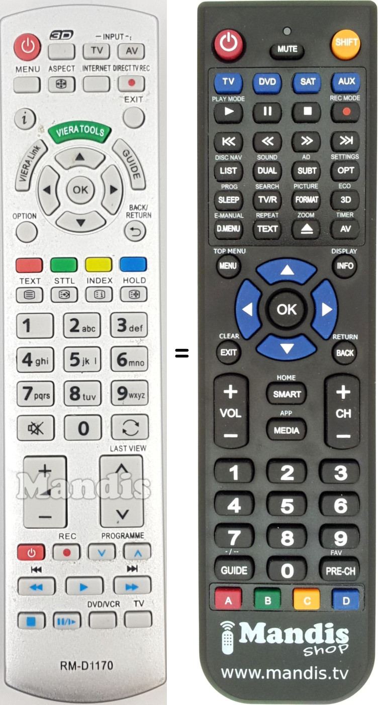 Mando a distancia equivalente RM-D1170