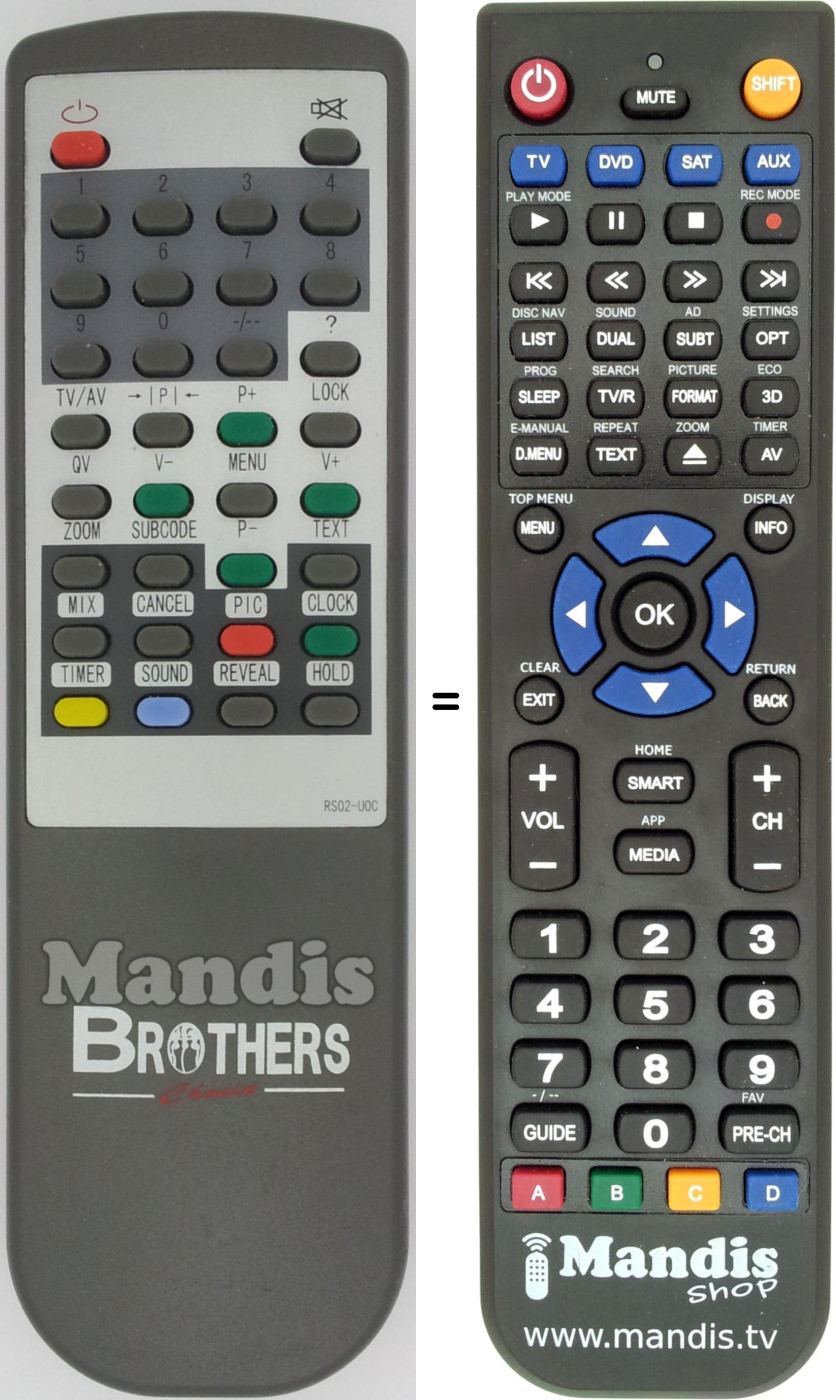 Replacement remote control RS02-UOC