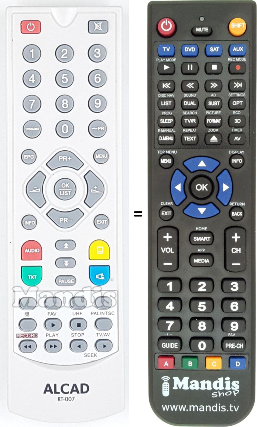 Replacement remote control RT-007