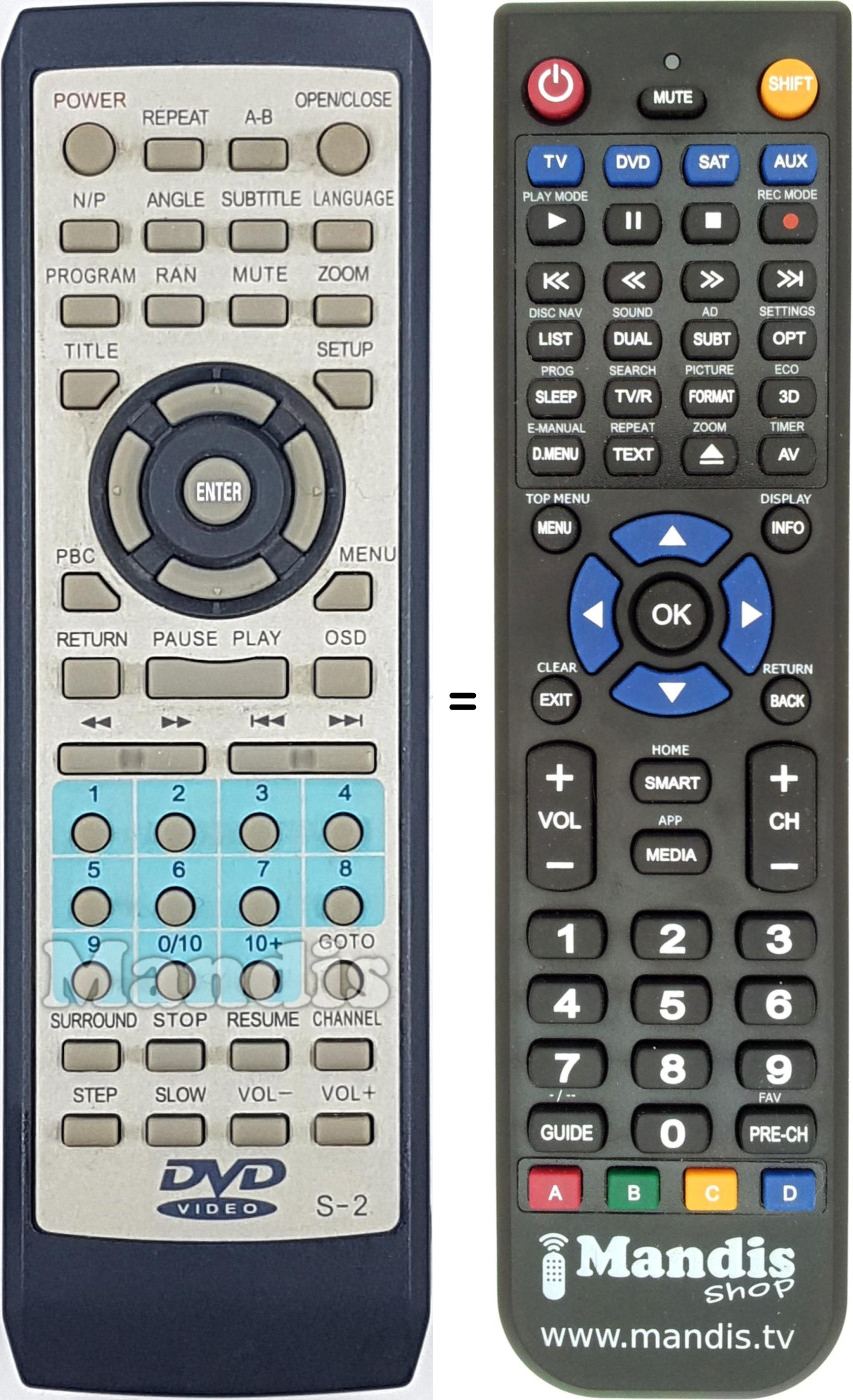 Replacement remote control S2