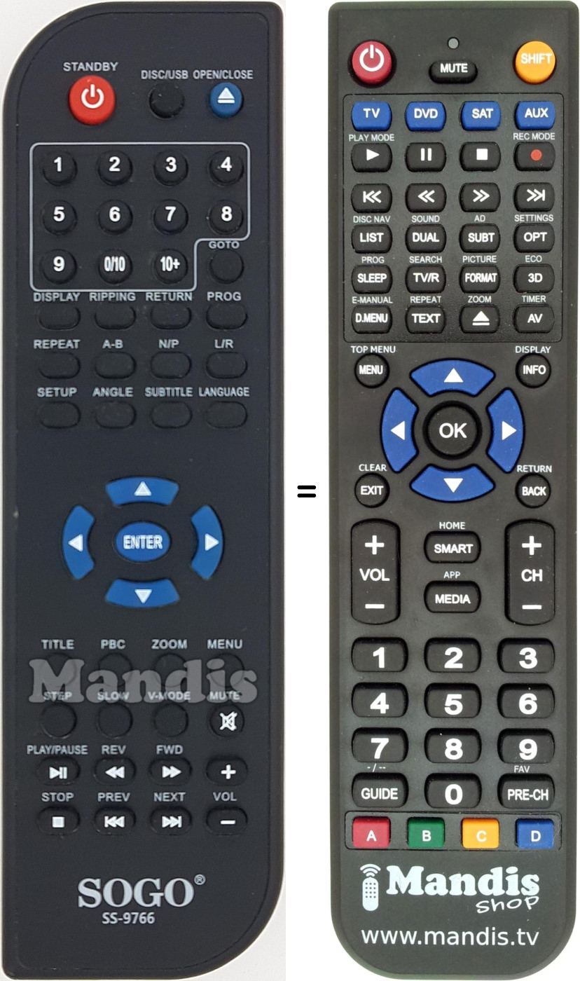 Replacement remote control SS-9766