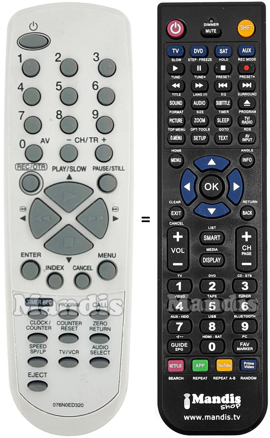 Replacement remote control SIMATEC 076N0ED320