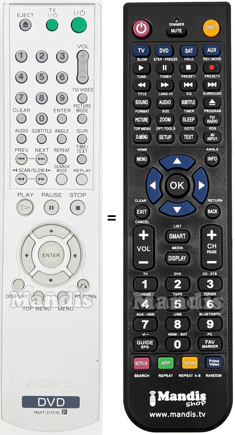 Replacement remote control RMT-D151E