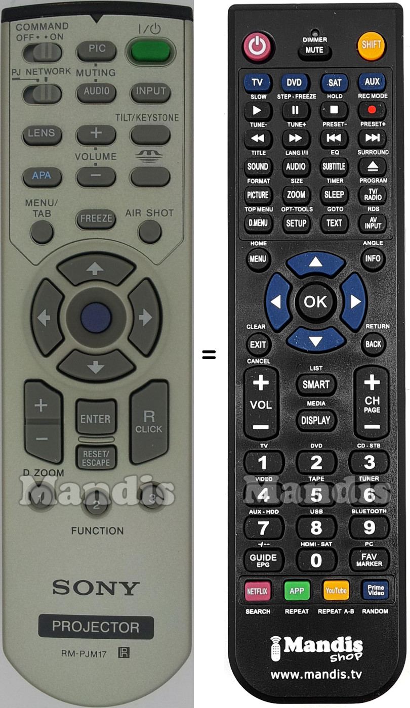 Replacement remote control Sony RM-PJM17