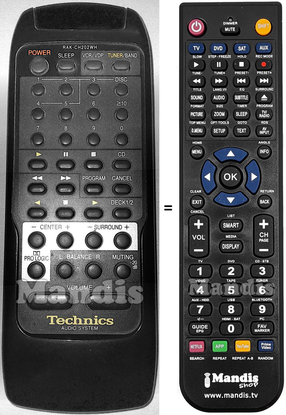 Replacement remote control Technics RAK-CH202WH