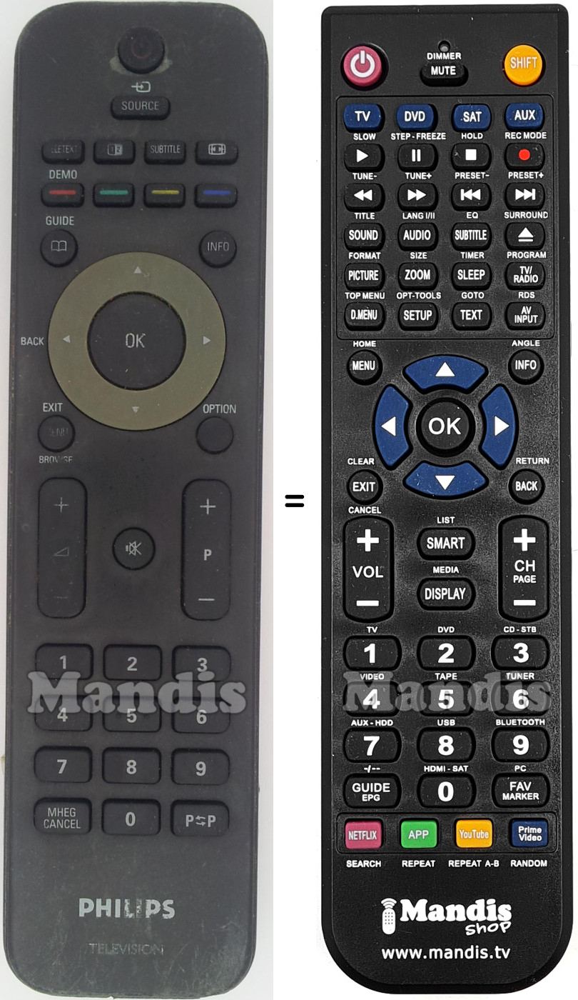 Replacement remote control Philips RC470501