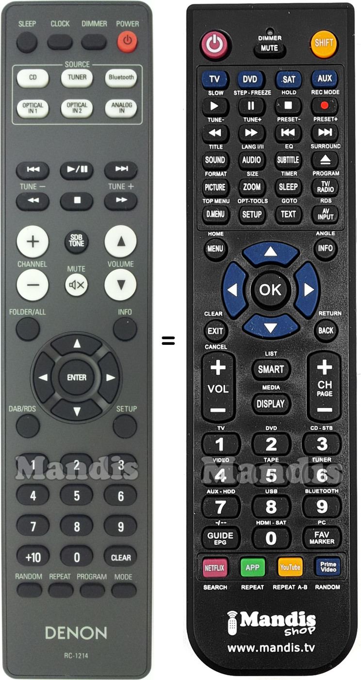 Replacement remote control Denon RC-1214