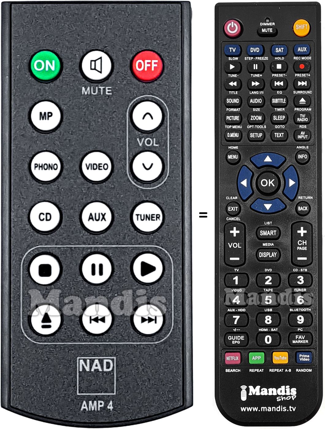 Replacement remote control NAD 350000063
