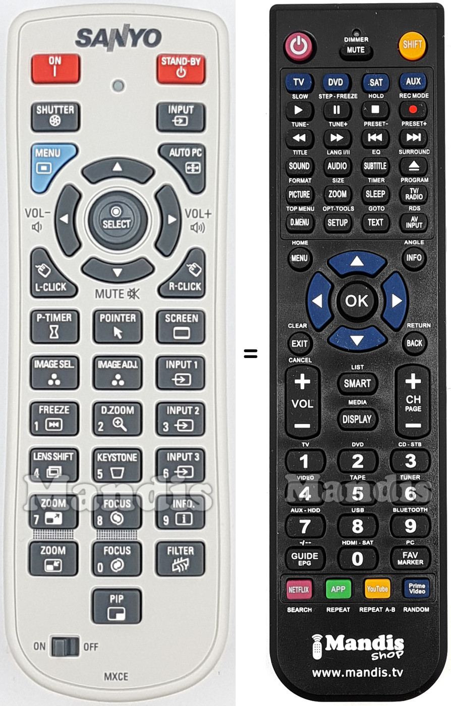 Replacement remote control Sanyo Sanyo-MXCE