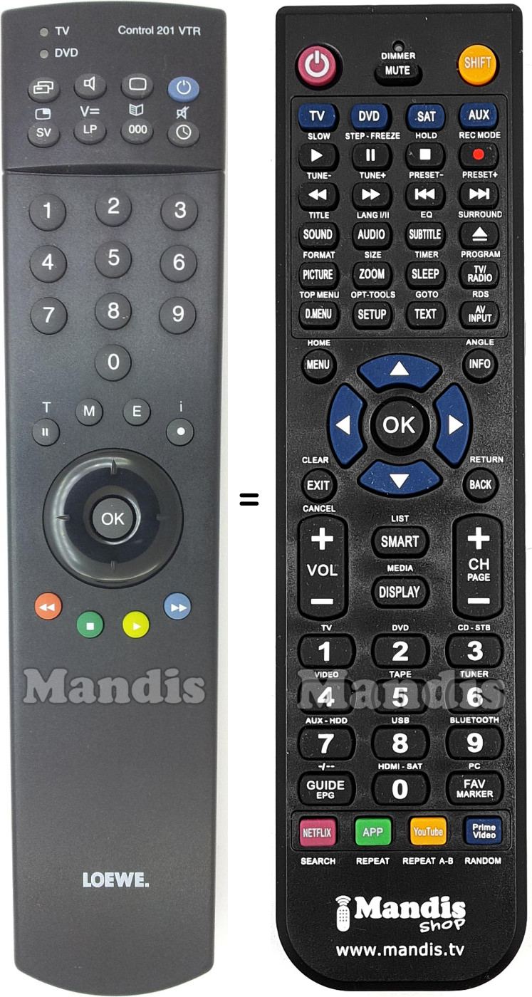 Replacement remote control Loewe CONTROL201VTR