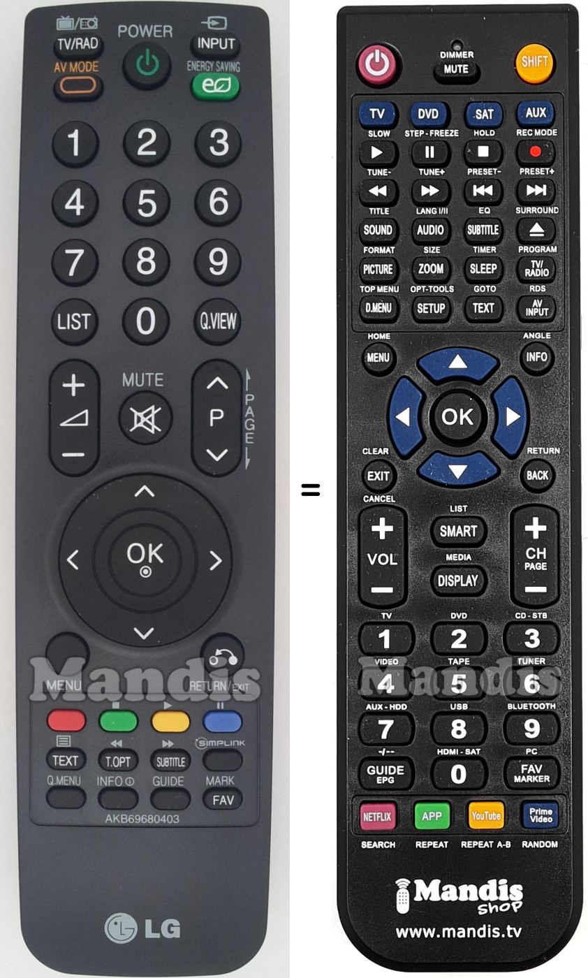 Replacement remote control LG AKB69680403