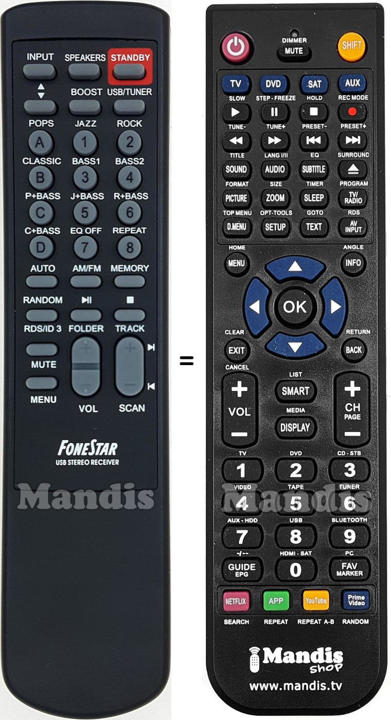 Mando a distancia equivalente Fonestar AS-360RU