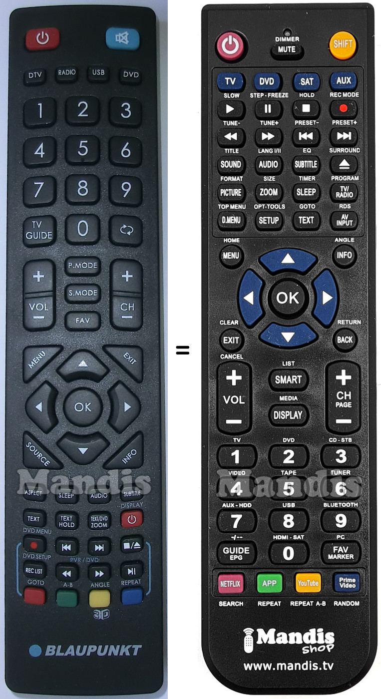 Replacement remote control Blau001