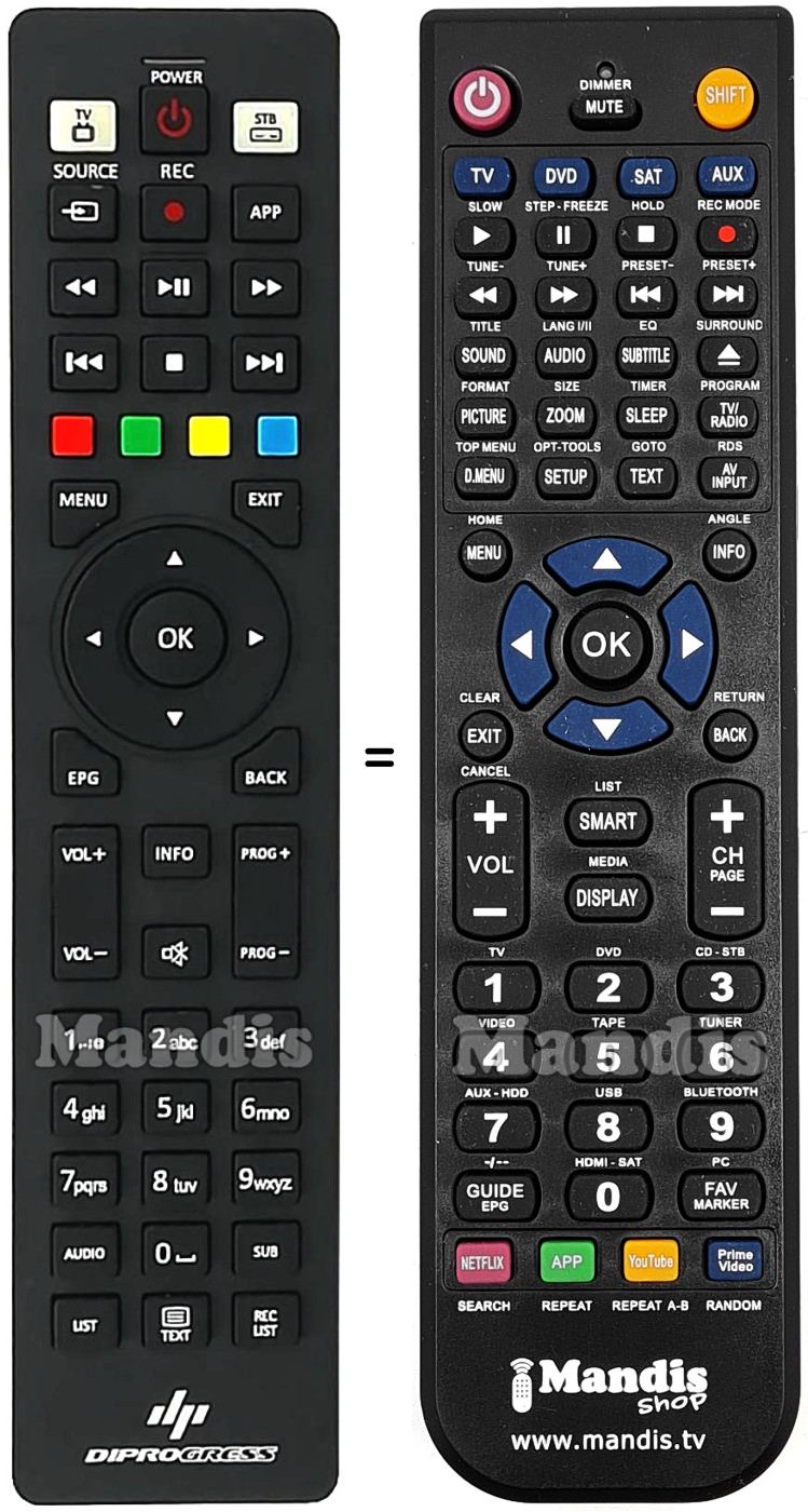Mando a distancia equivalente DIPROGRESS DPS101TV