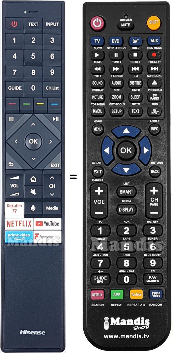 Replacement remote control Hisense ERF3B72H