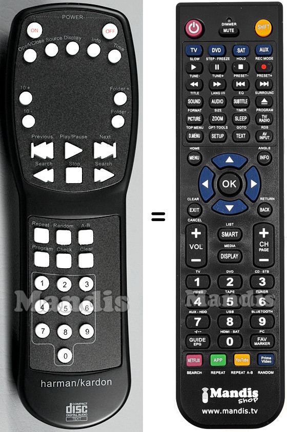 Replacement remote control HD990