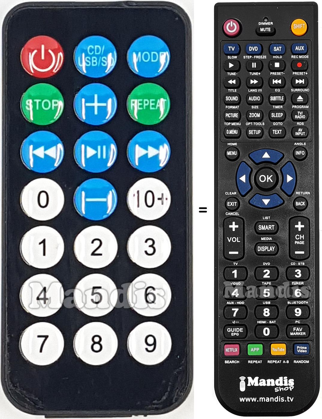 Mando a distancia equivalente Inovalley HP32-CD-N