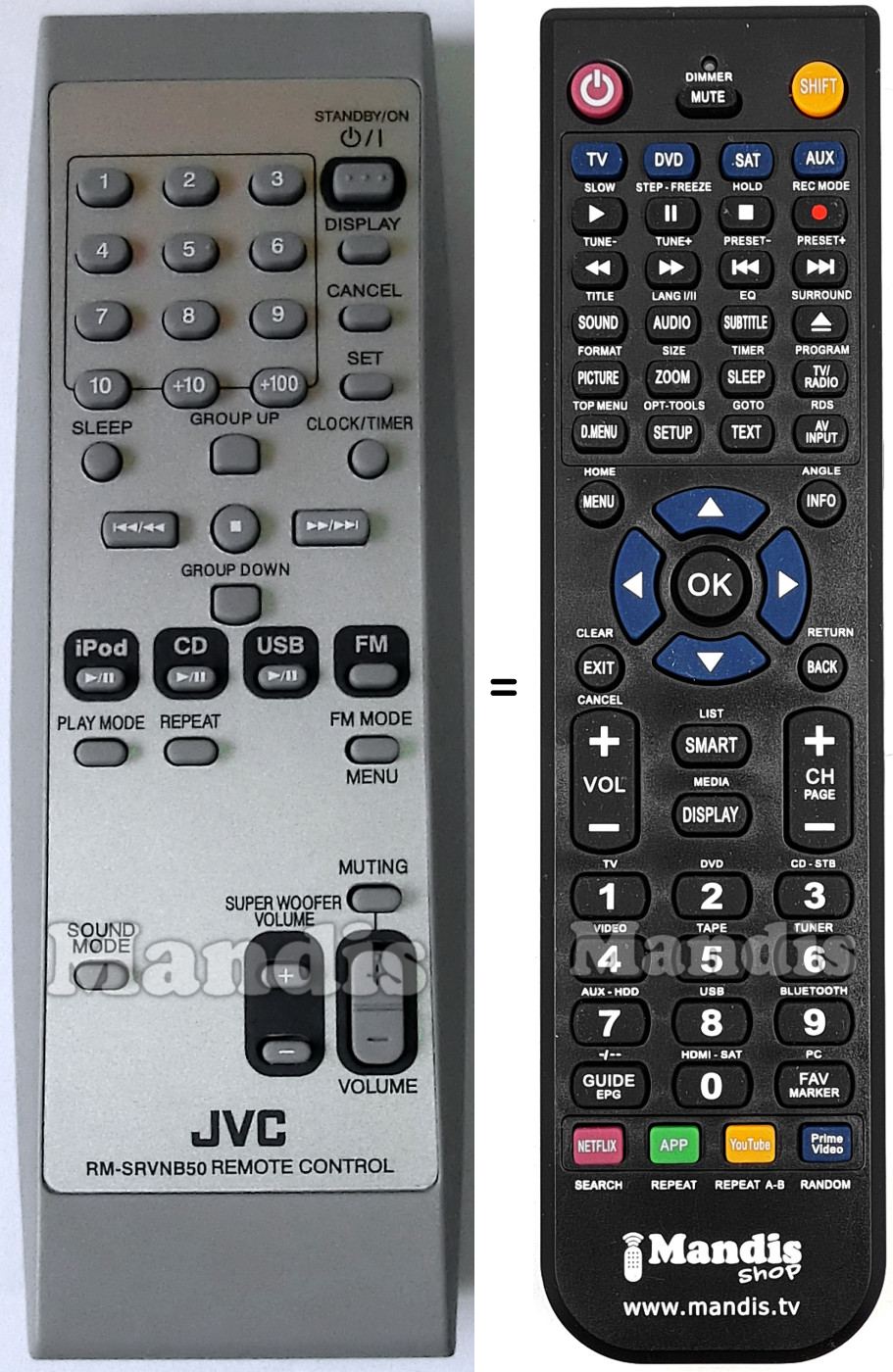 Mando a distancia equivalente JVC RMSRVNB50