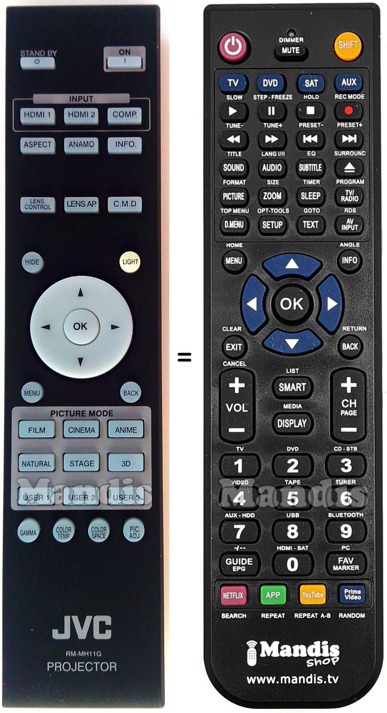 Replacement remote control JVC RM-MH11G