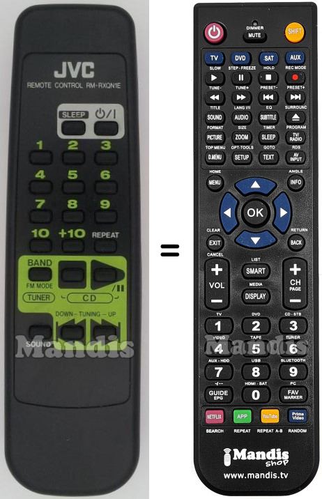 Replacement remote control RM-RXQN1E