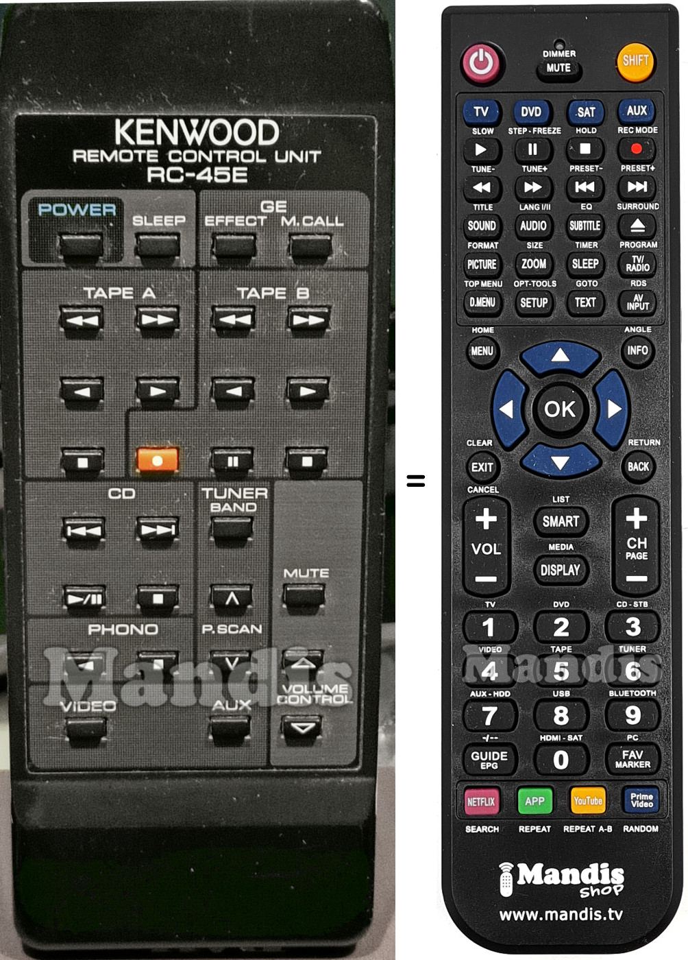 Mando a distancia equivalente RC-45E