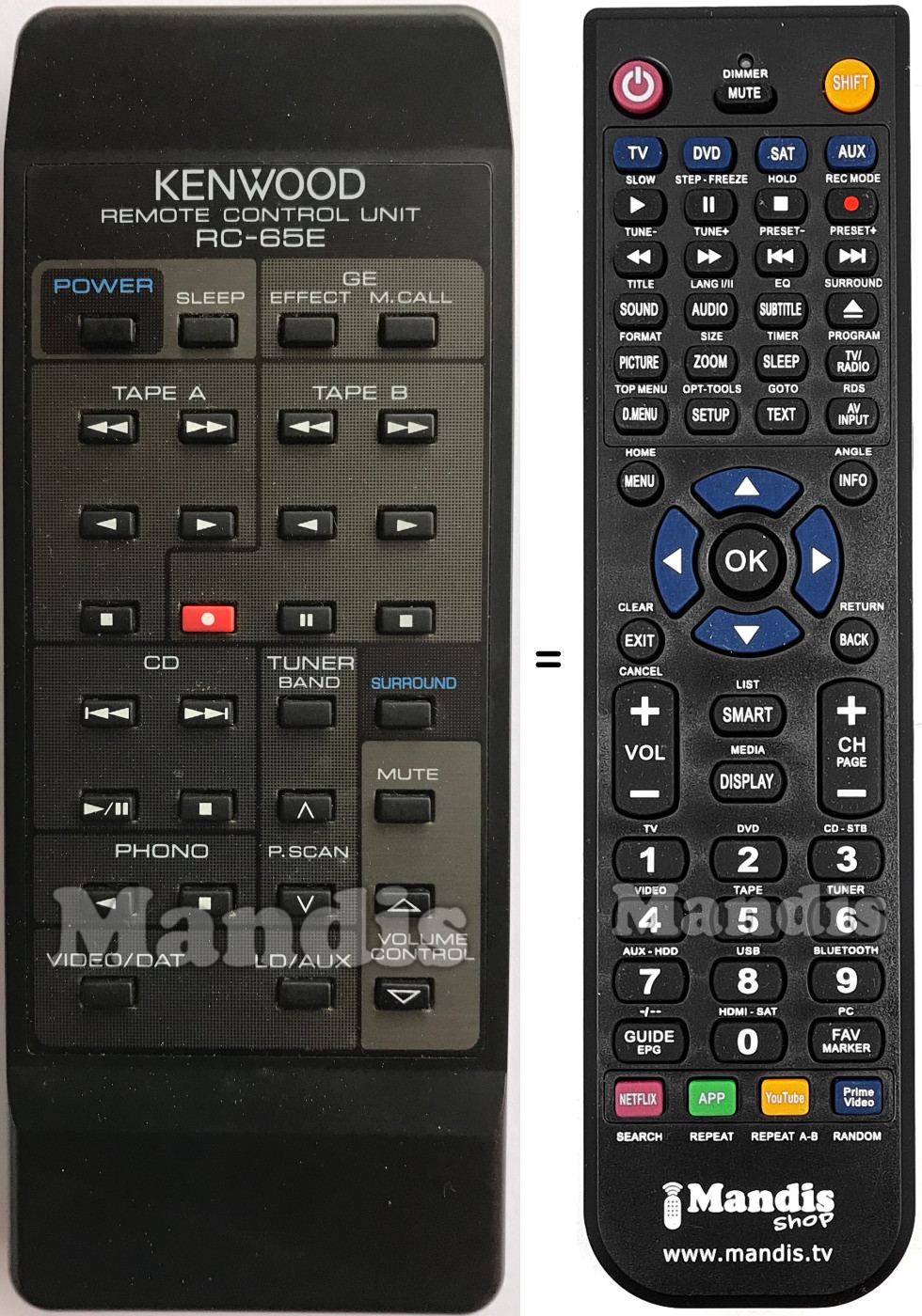 Mando a distancia equivalente RC-65E
