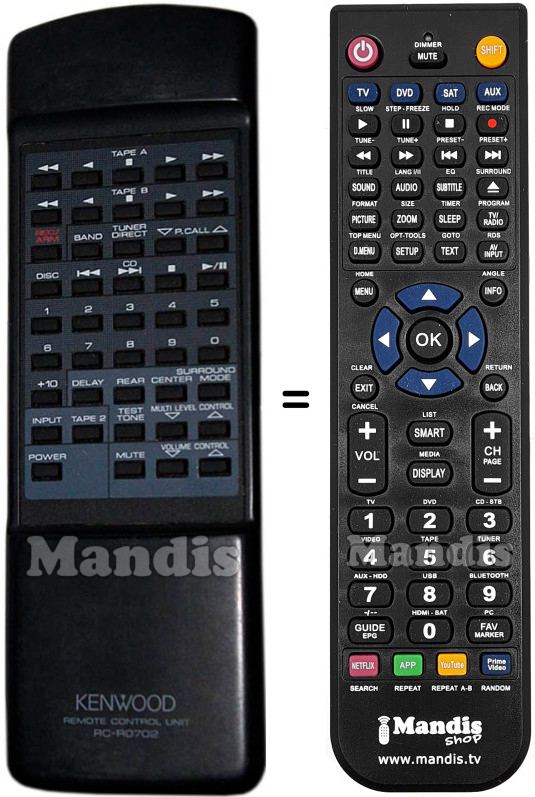 Mando a distancia equivalente Kenwood RC-R0702
