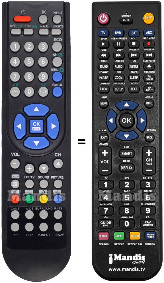 Replacement remote control Sanyo JXPYF