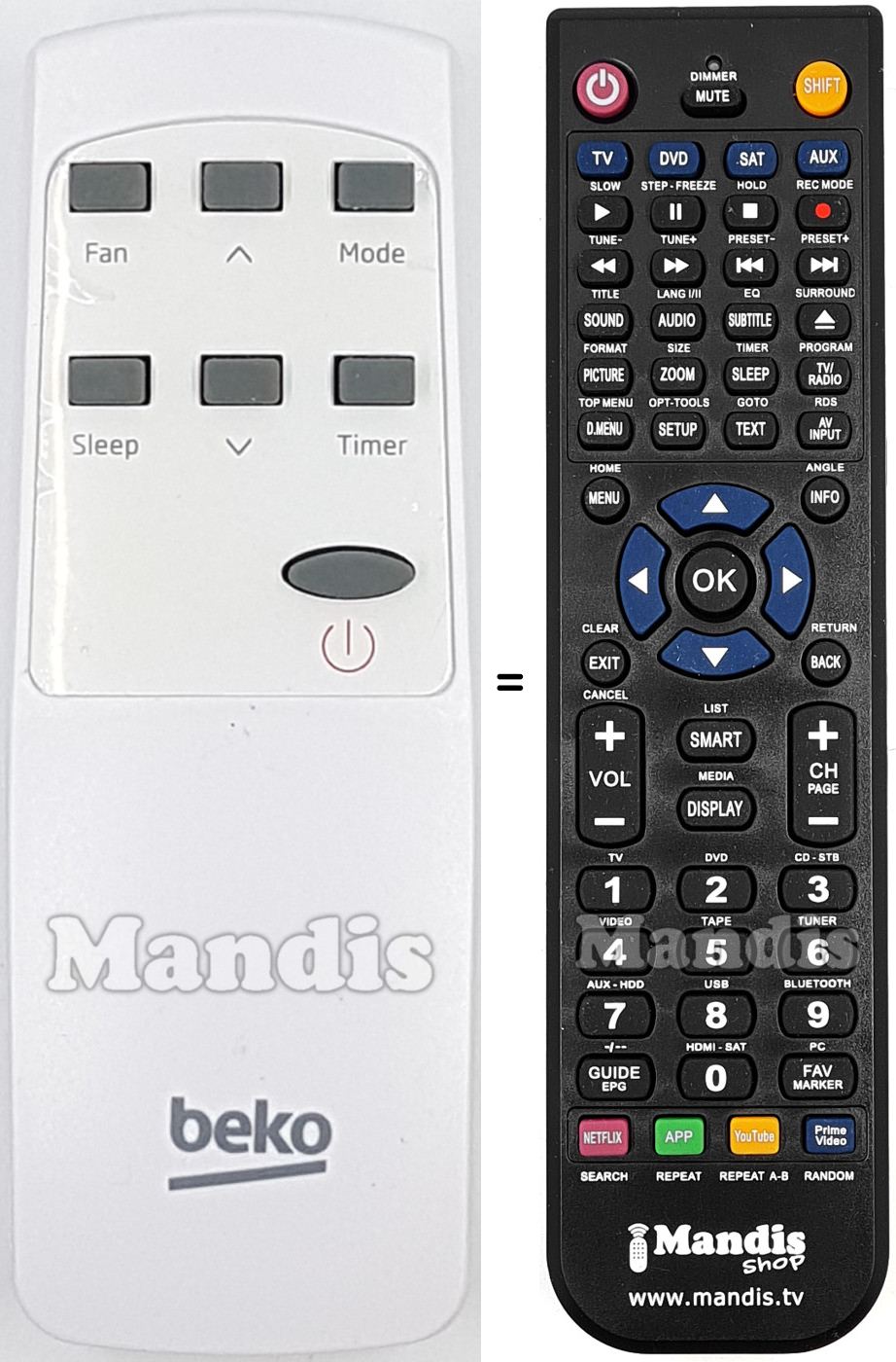 Replacement remote control Beko 9178013993