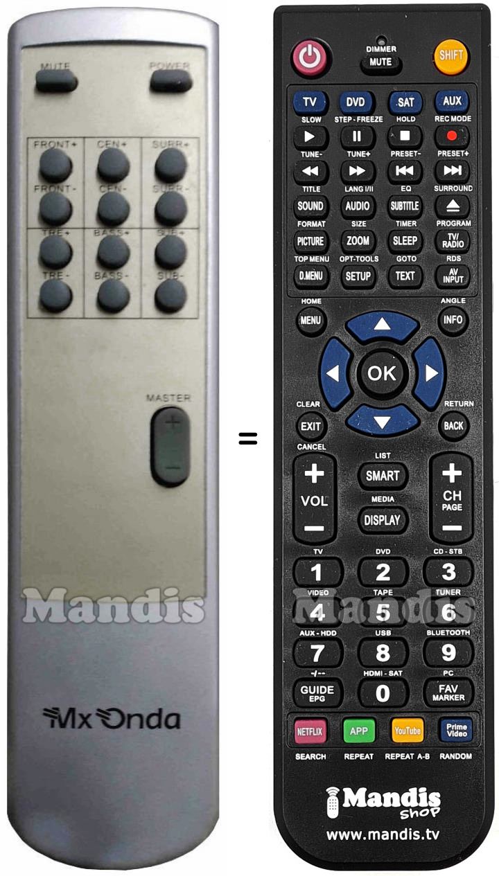 Replacement remote control MxOnda MXHT510
