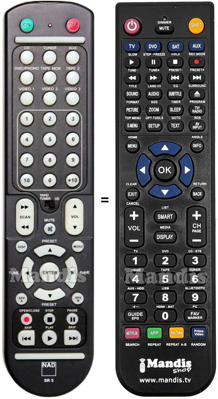 Replacement remote control NAD SR-5