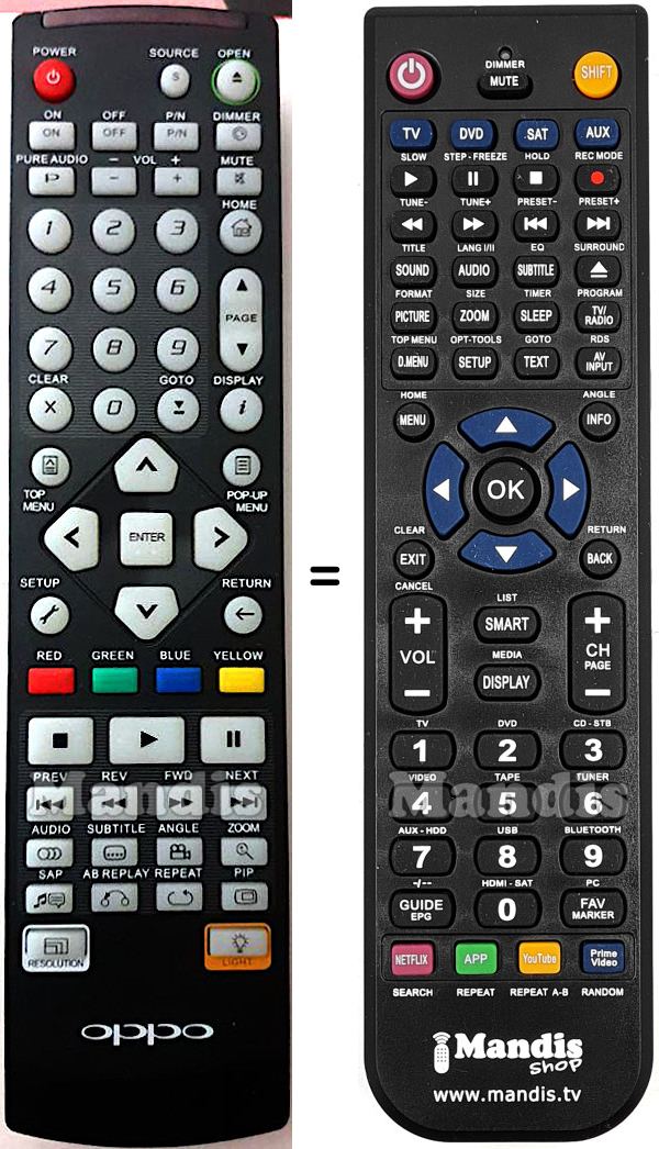 Replacement remote control OPPO BDP95