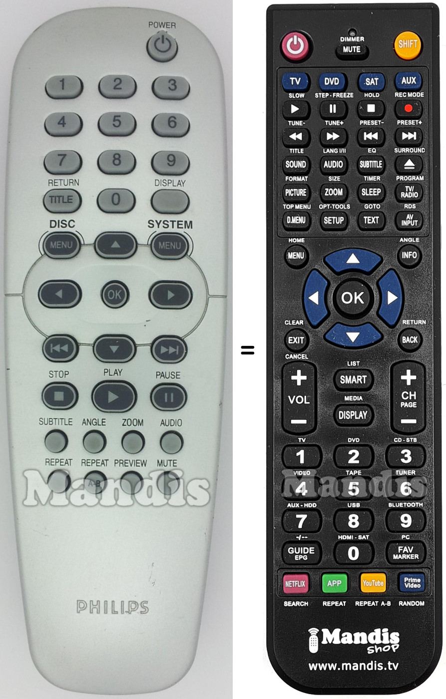 Replacement remote control Philips RC2K16