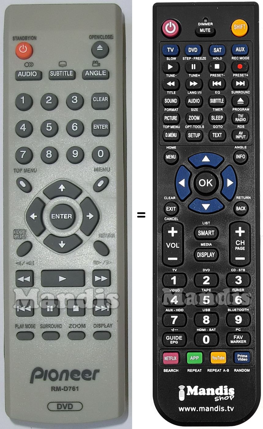 Replacement remote control HUAYU RM-D761