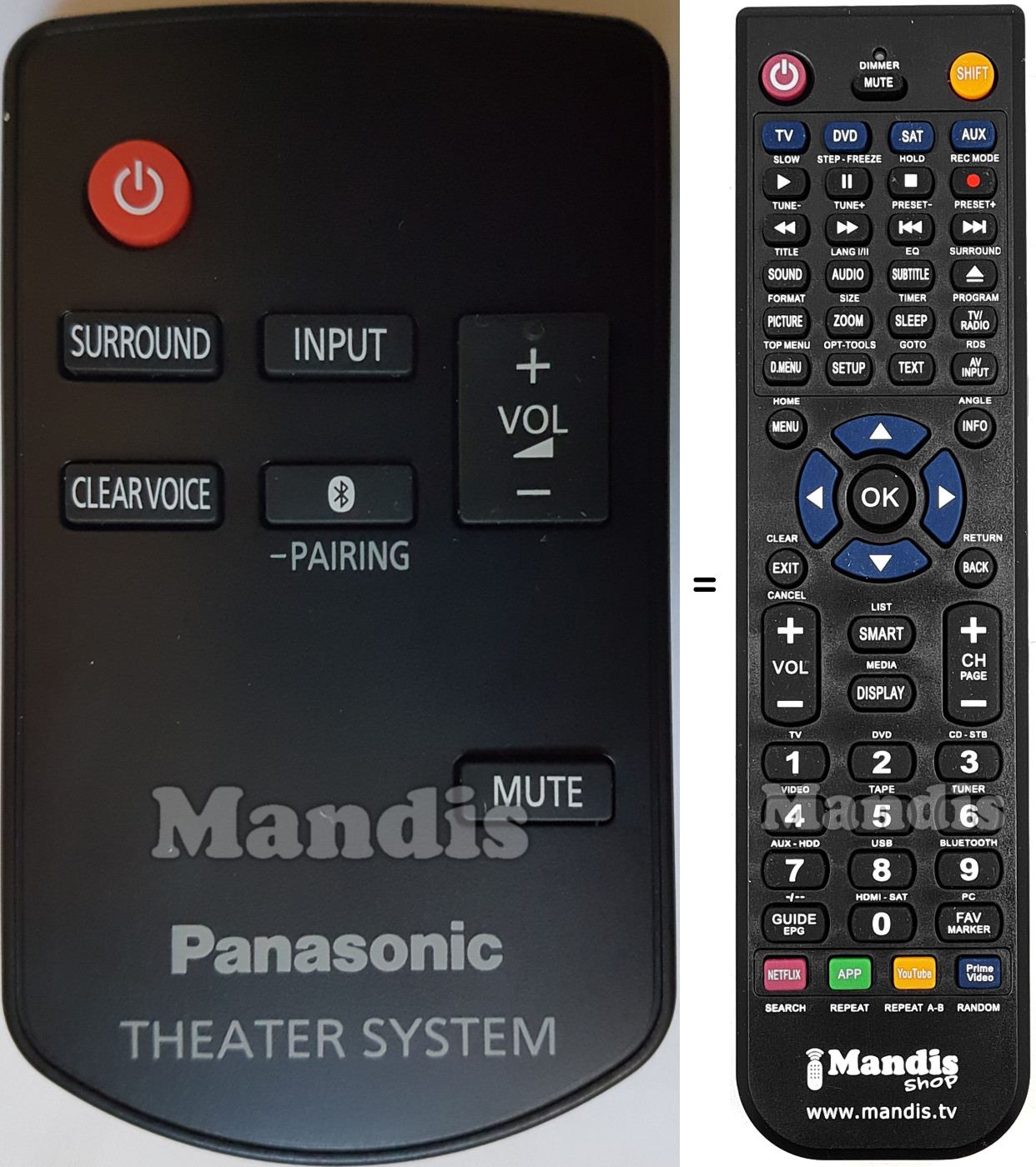 Replacement remote control Panasonic N2QAYC000102