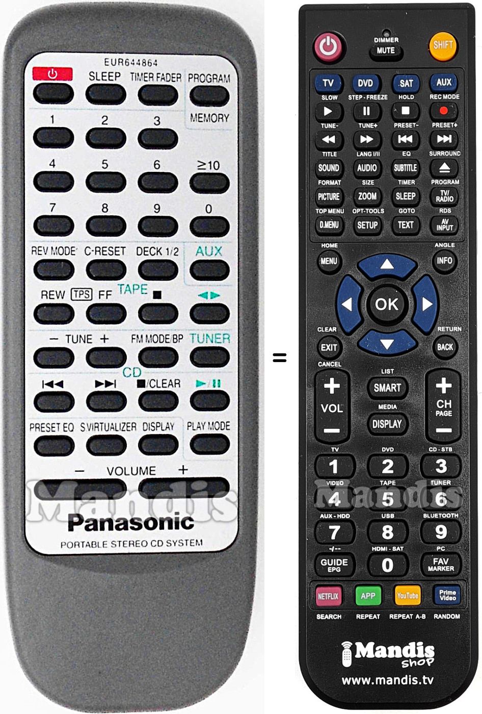 Replacement remote control Panasonic EUR644864