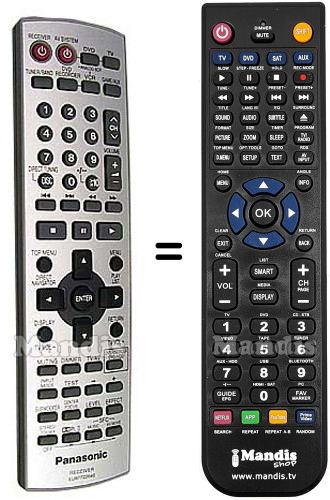Replacement remote control EUR7722040