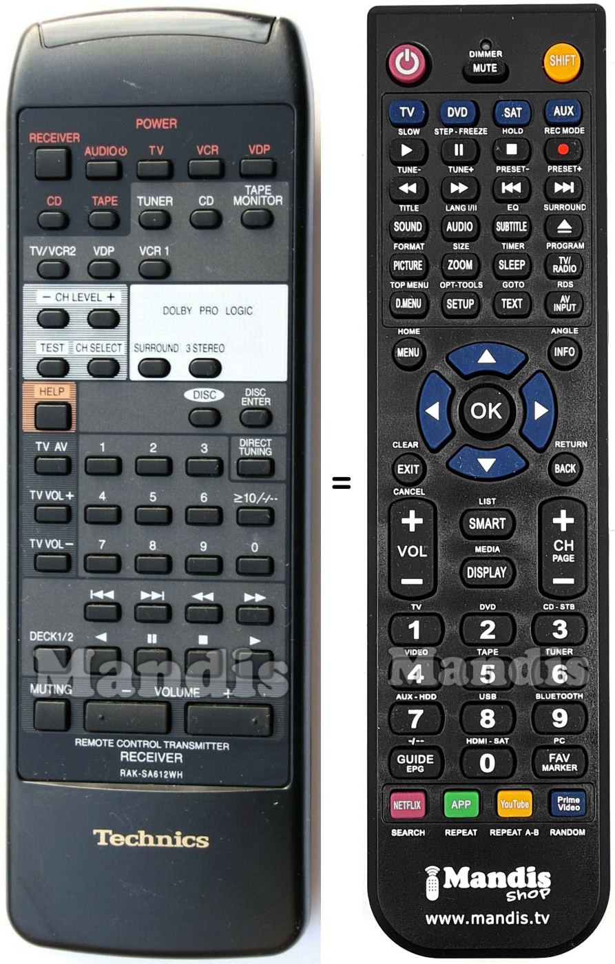 Replacement remote control Technics RAK-SA612WH