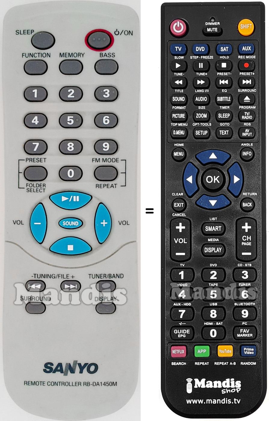 Replacement remote control RB-DA1450M