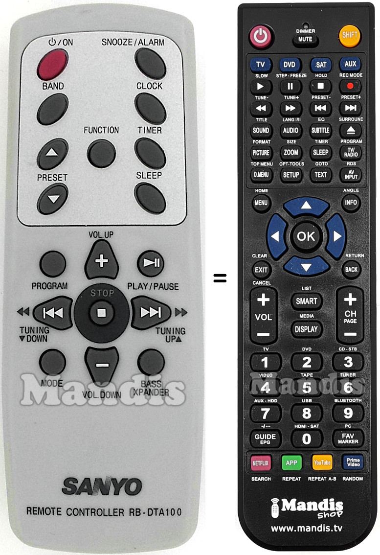 Replacement remote control RB-DTA100