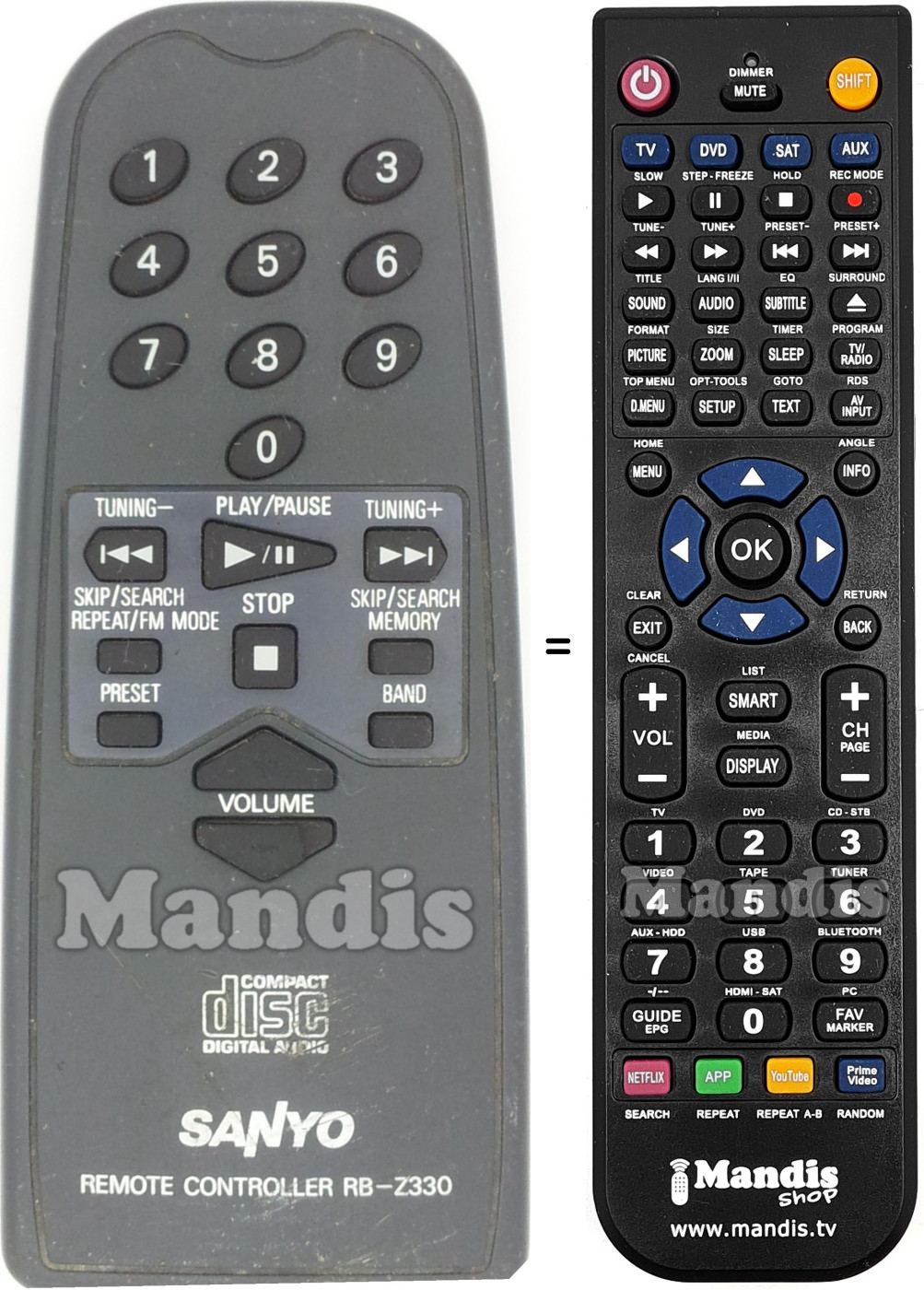 Replacement remote control RB-Z330