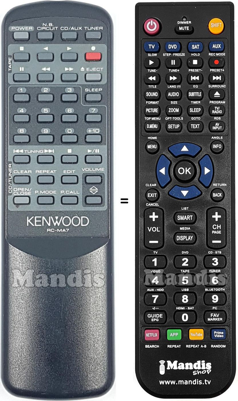 Mando a distancia equivalente RC-MA7