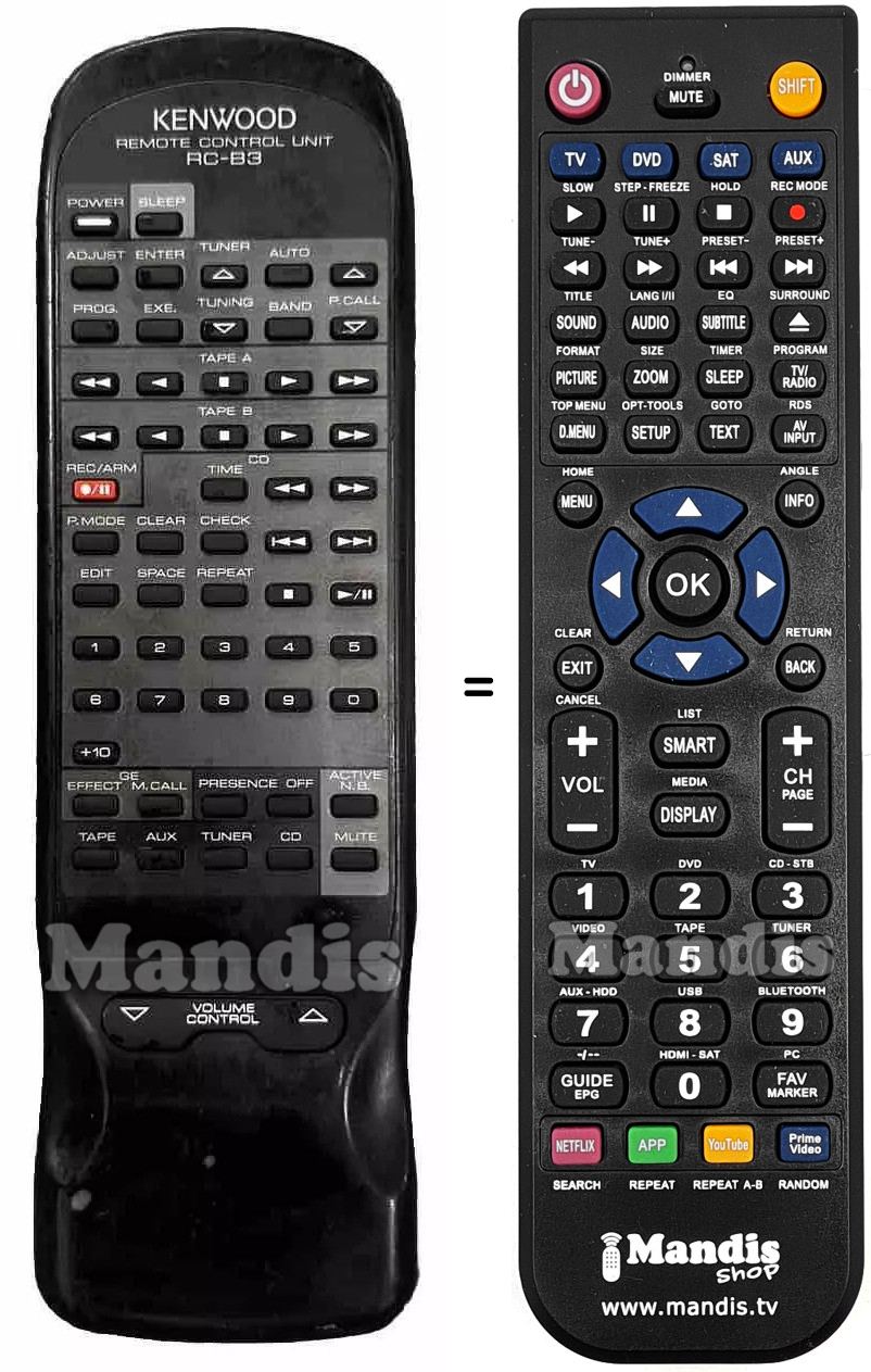 Mando a distancia equivalente RC-B3