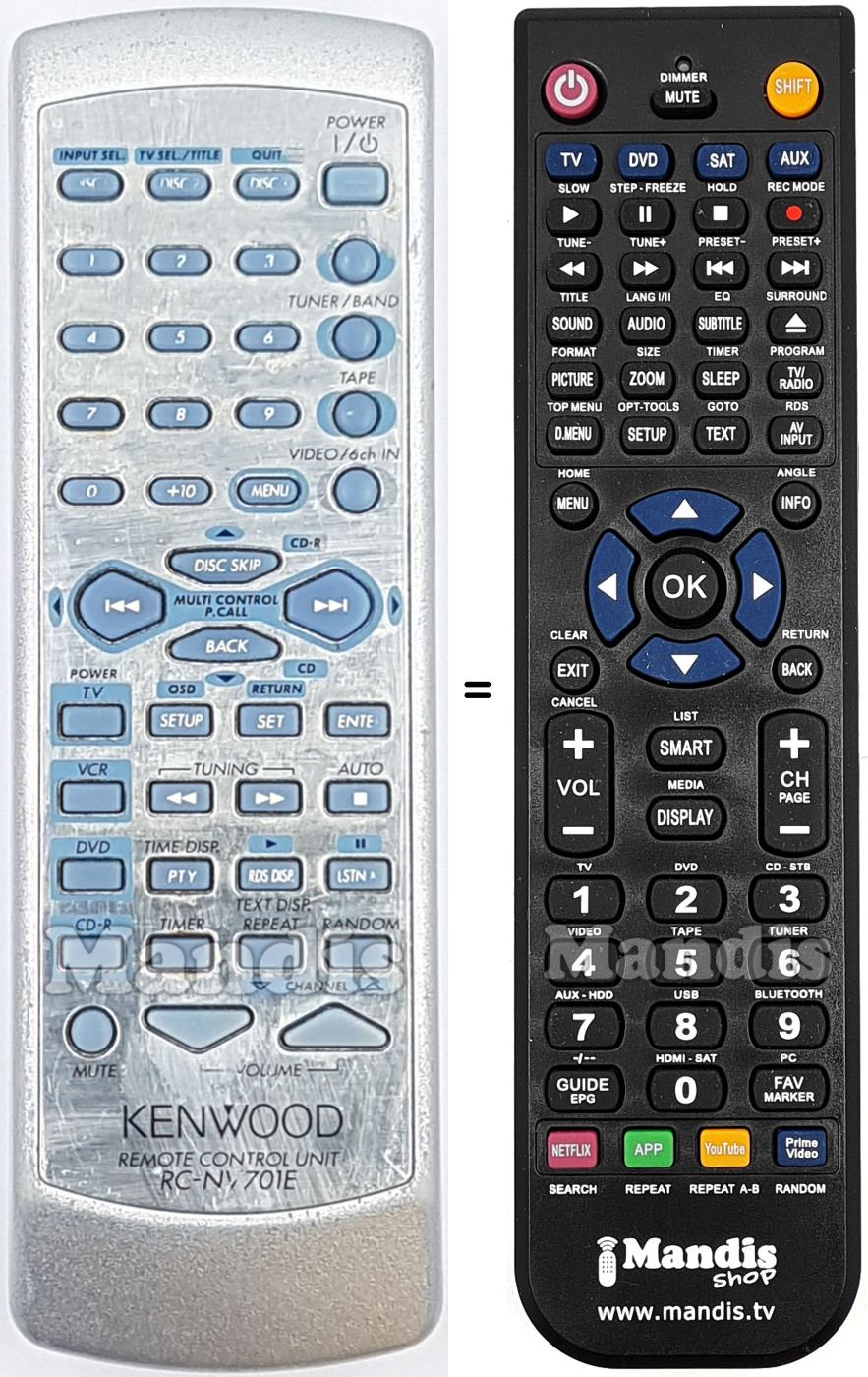 Replacement remote control Kenwood RC-NV701E