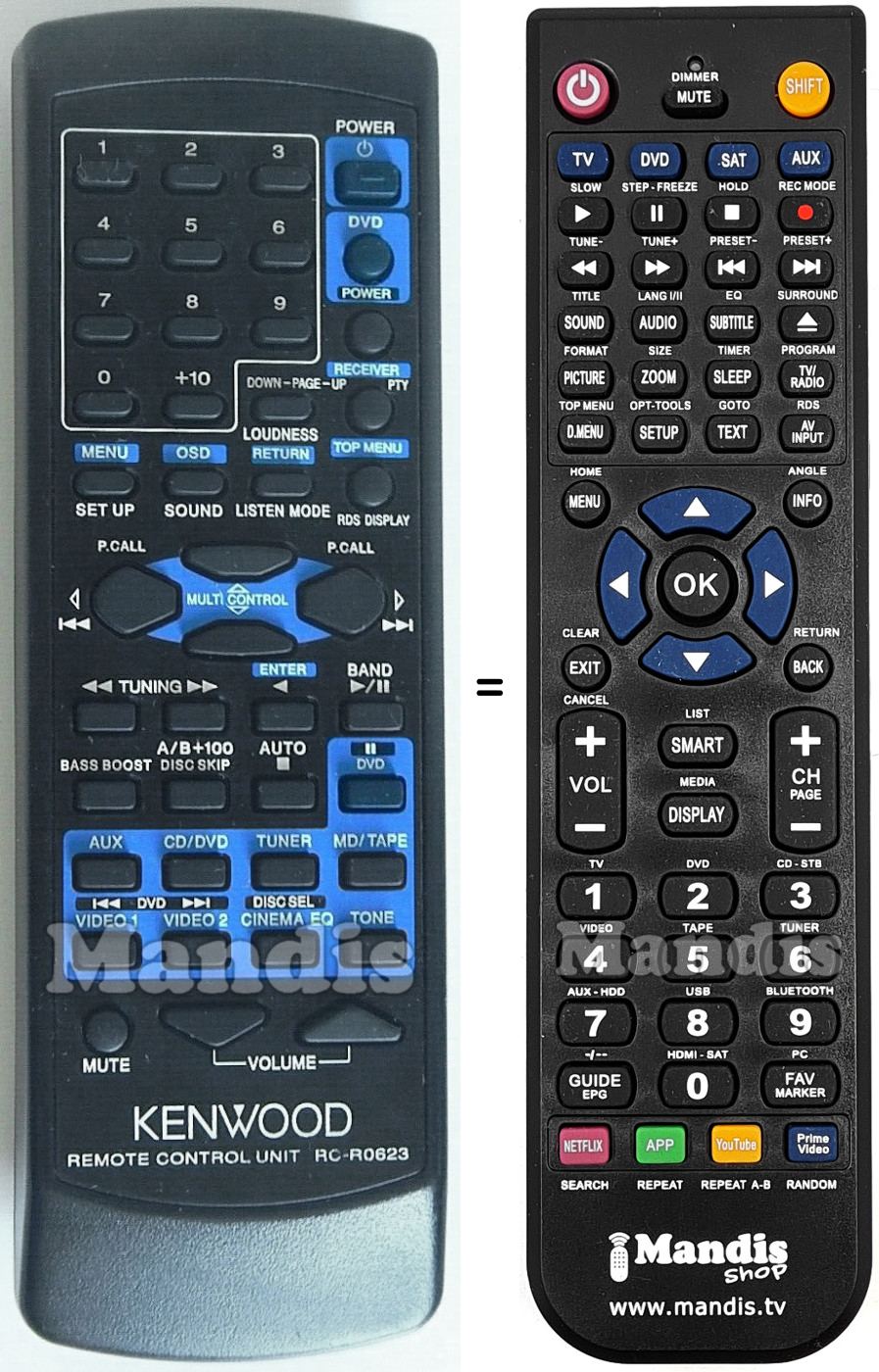 Replacement remote control Kenwood RC-R 0623